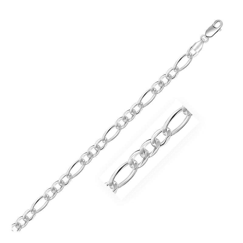 Rhodium Plated 5.5mm Sterling Silver Figaro Style Chain Rhodium Plated 5.5mm Sterling Silver Figaro Style Chain