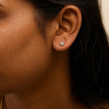 14K Gold Lab Grown Trillion Cut Solitaire Diamond Stud Earrings-4 thumbnail 5