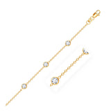 Product Image thumbnail 5
