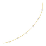 Product Image thumbnail 7