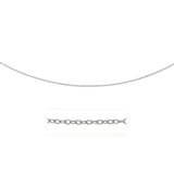 2.5mm 14k White Gold Pendant Chain with Textured Links thumbnail 2